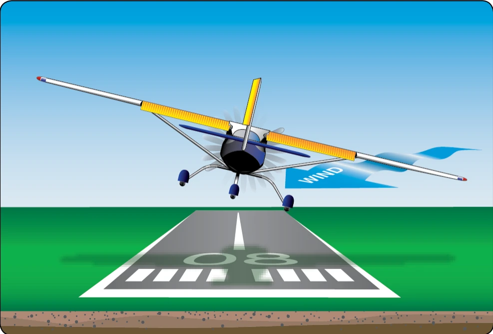 Sideslip approach.