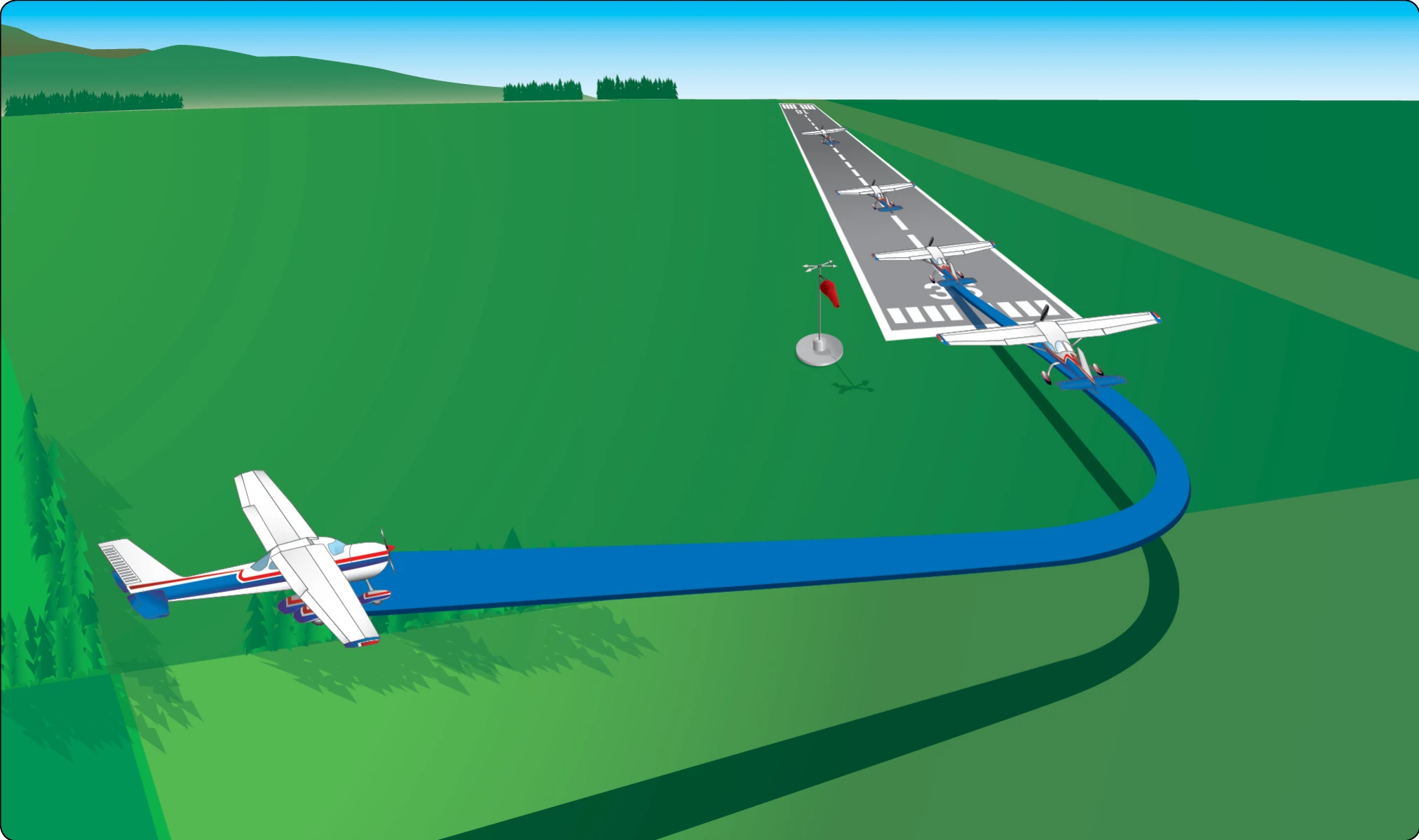 Base leg and final approach.