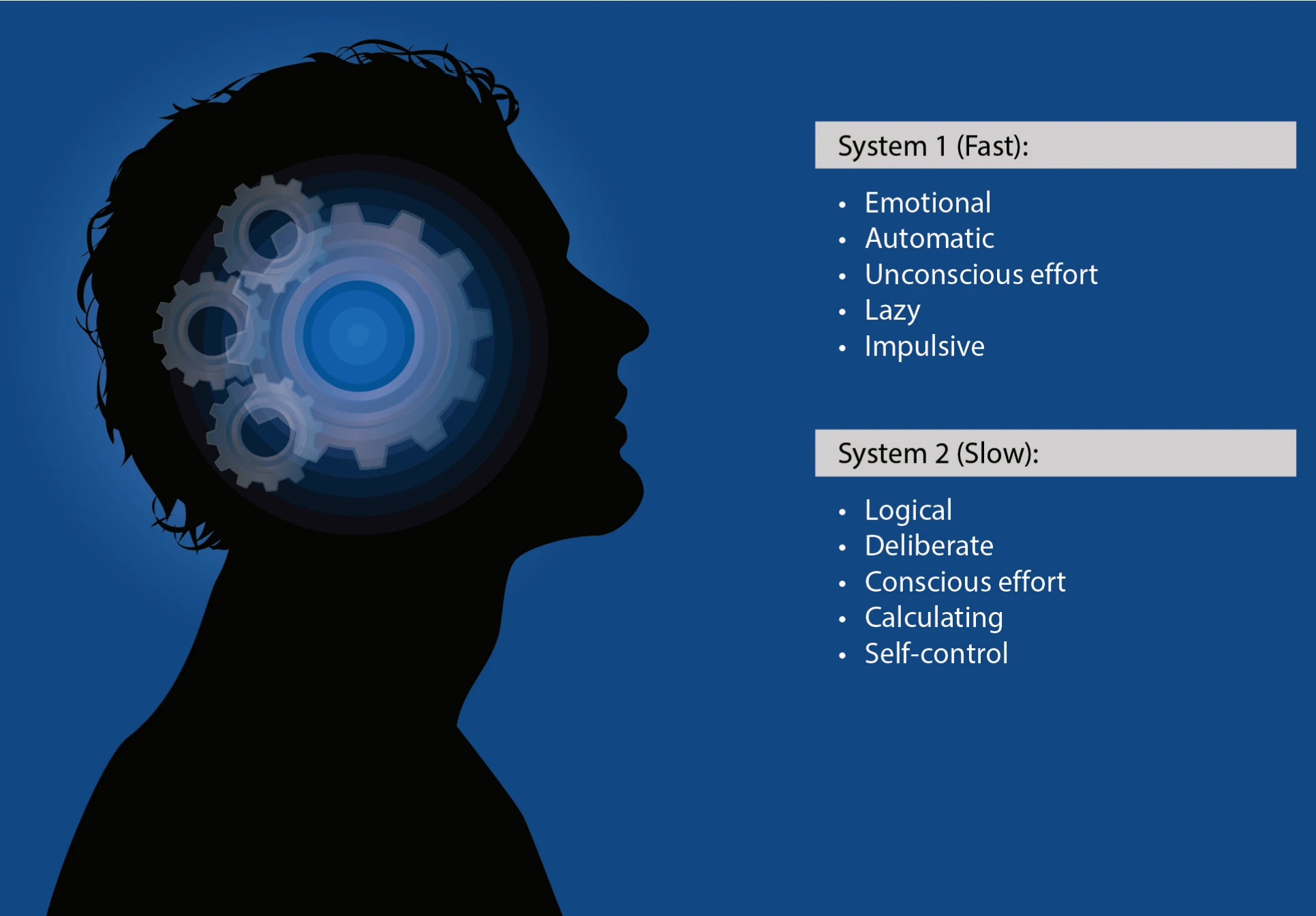 Figure 2-4. Daniel Kahneman developed a two-system view of human behaviors that affect decision-making: System 1 (fast) represents the automatic responses, while System 2 (slow) represents the more logical and deliberate considerations used for decision-making.