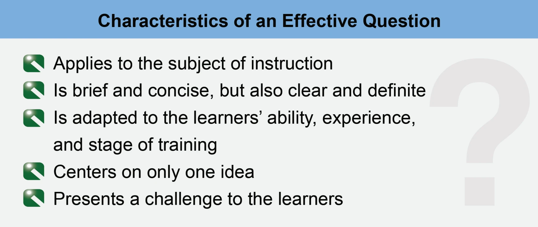 Figure 5-10. If the objectives of a lesson are clearly established in advance, instructors will find it much easier to ask appropriate questions that keep the discussion moving in the planned direction.