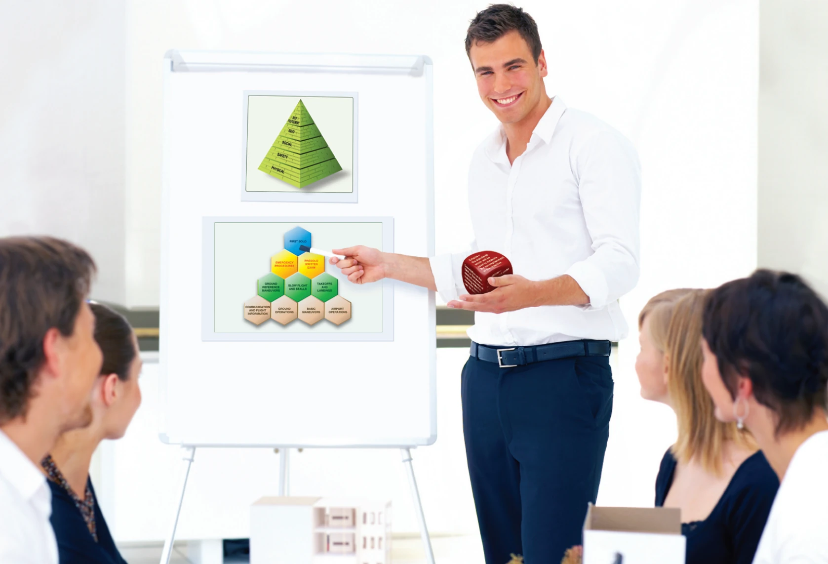 Figure 5-7. The attention element causes learners to focus on the upcoming lesson.
