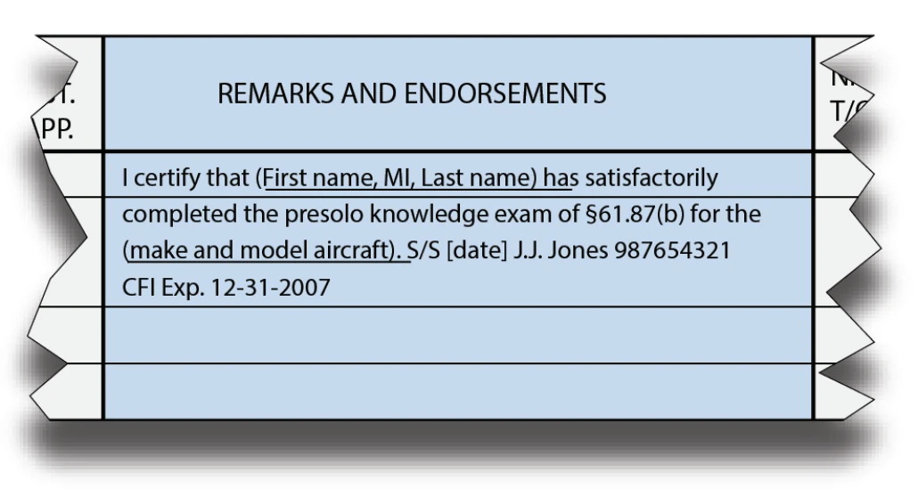 Figure C-1. This is a sample logbook endorsement for pre-solo aeronautical knowledge.