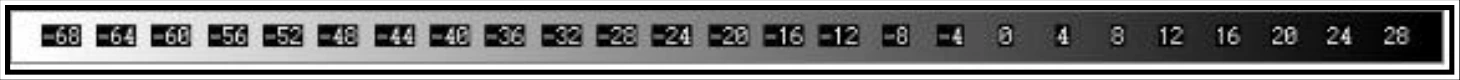 Figure 24-23. Unenhanced Infrared (Black and White) Satellite Image Data Legend