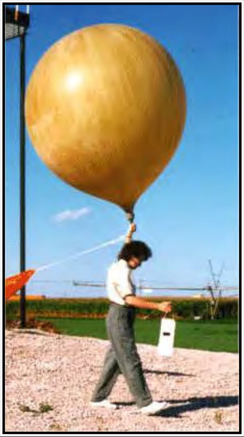 Figure 24-26. Weather Balloon and Radiosonde