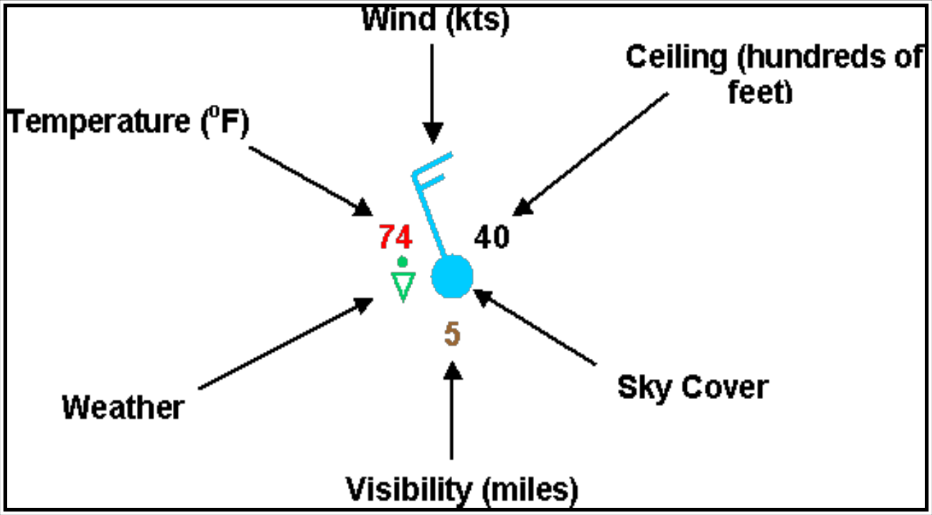 Figure 25-12. NWS Surface Analysis Chart for Aviation Interests Station Plot Model