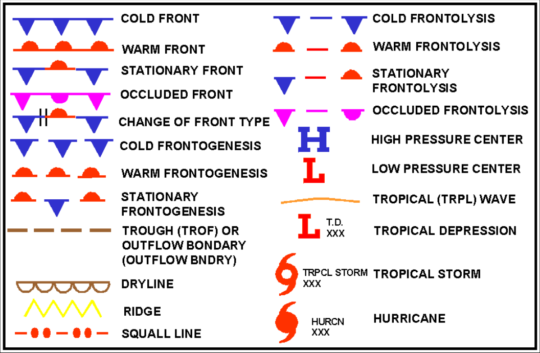 Figure 25-6. NWS Surface Analysis Chart Symbols