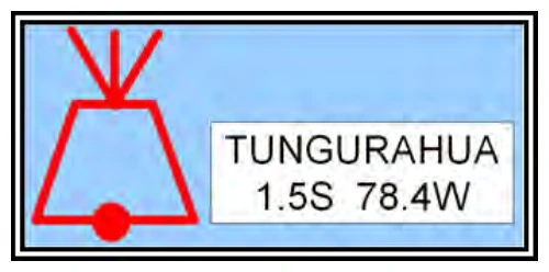 Figure 27-22. High-Level SIGWX Chart Volcanic Eruption Site—Example