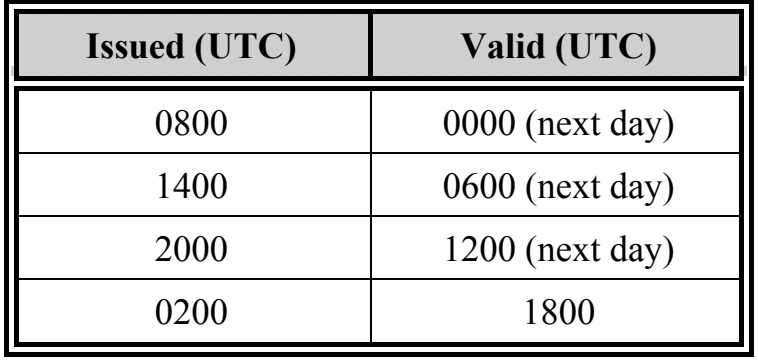Table 27-13. High-Level SIGWX Forecast Issuance Schedule
