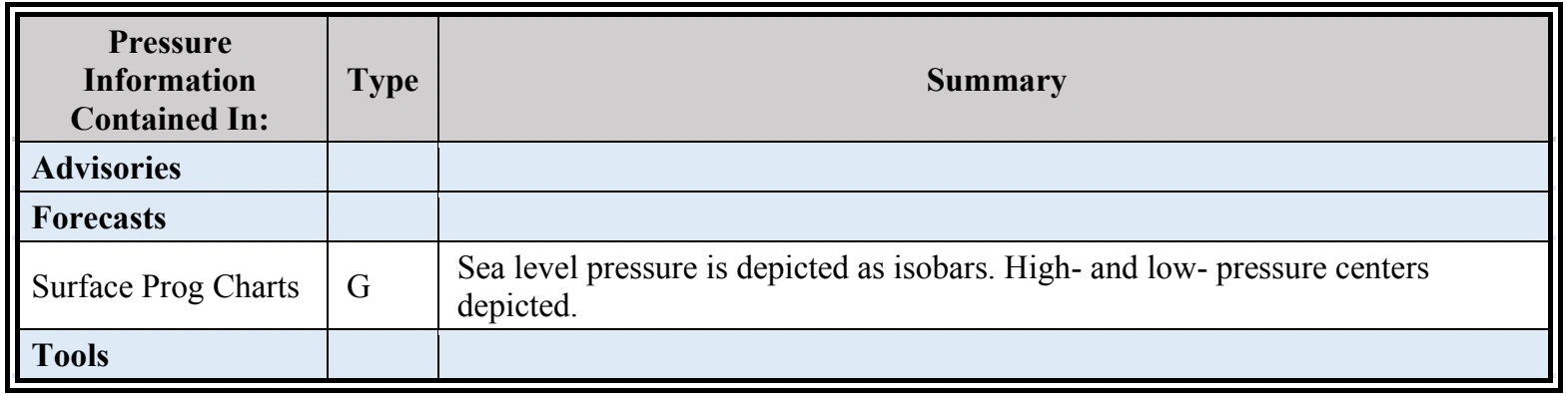 Table 3-23. Continued (PDF page 57).