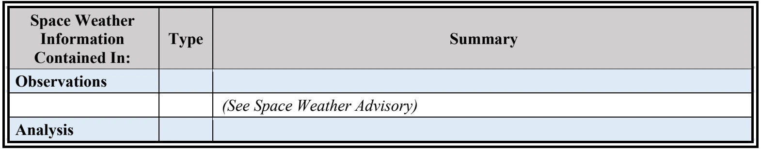 Table 3-26. Weather Element: Space Weather