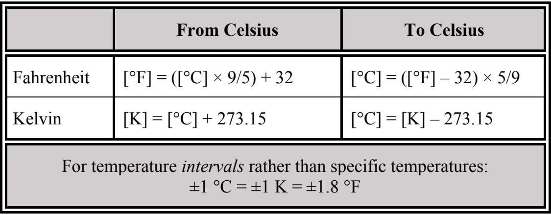 Table 5-1. Celsius Temperature Conversion Formulae