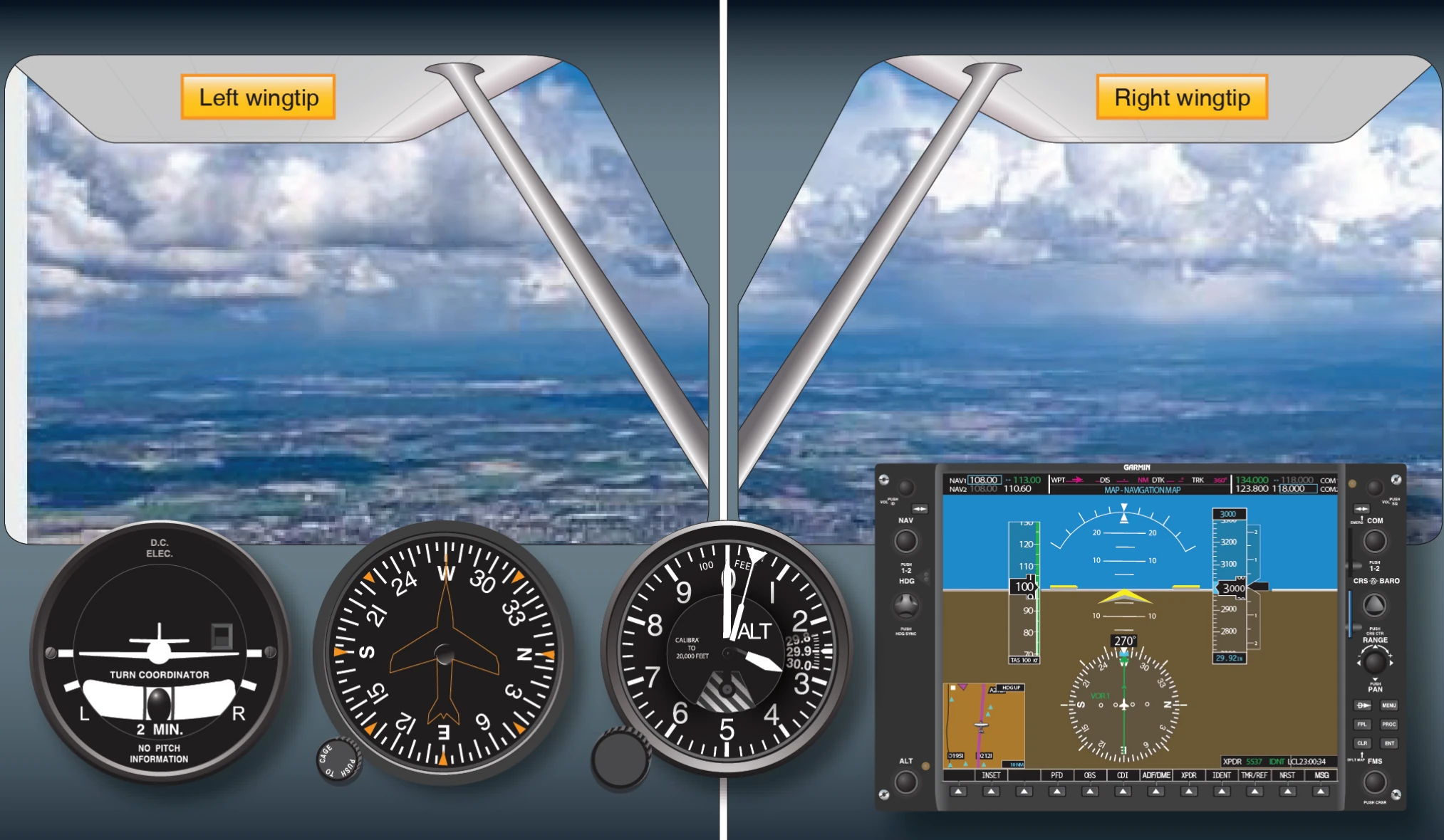 Figure 3-7. Wingtip reference for straight-and-level flight.