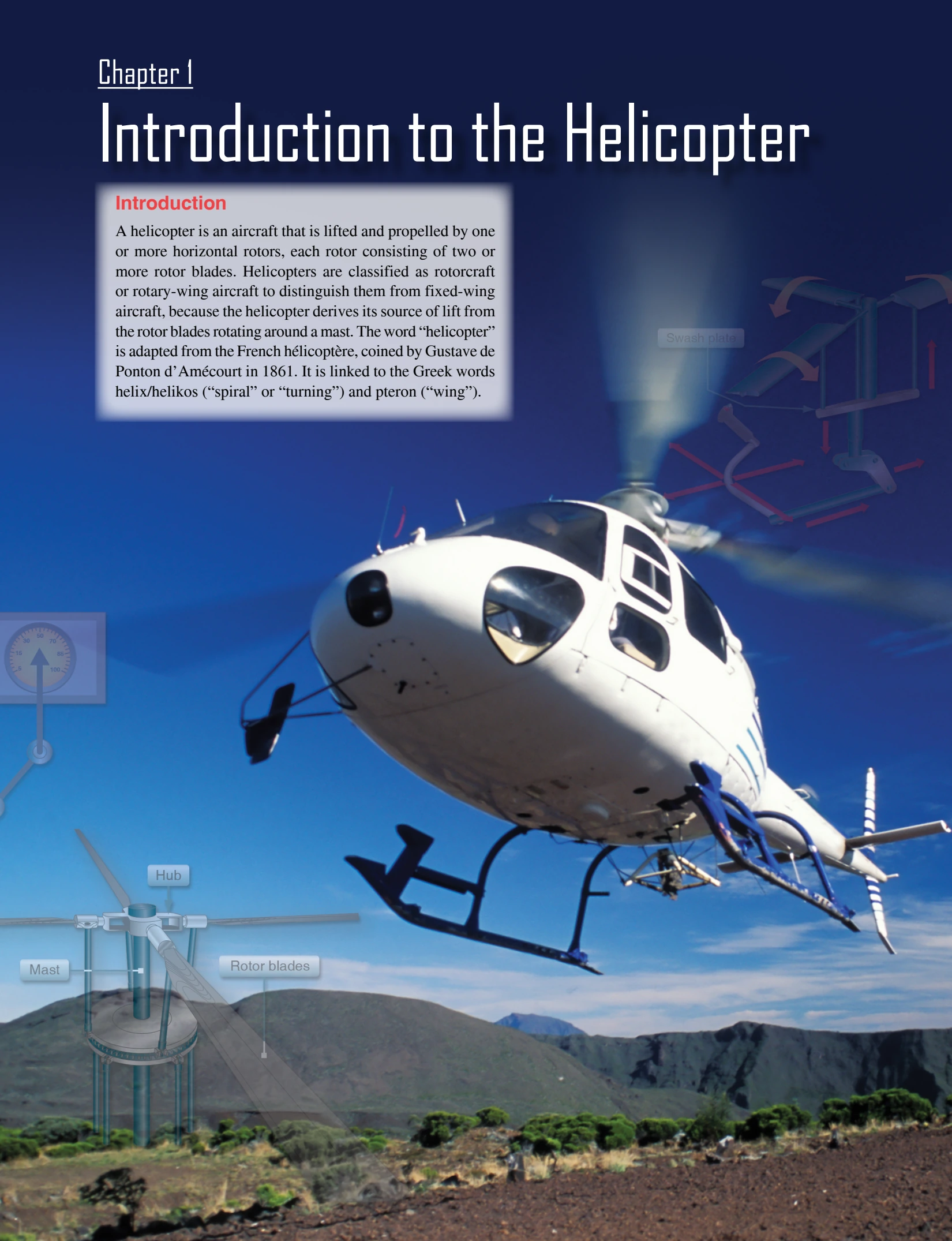 Chapter 1 opener: Introduction to the Helicopter.