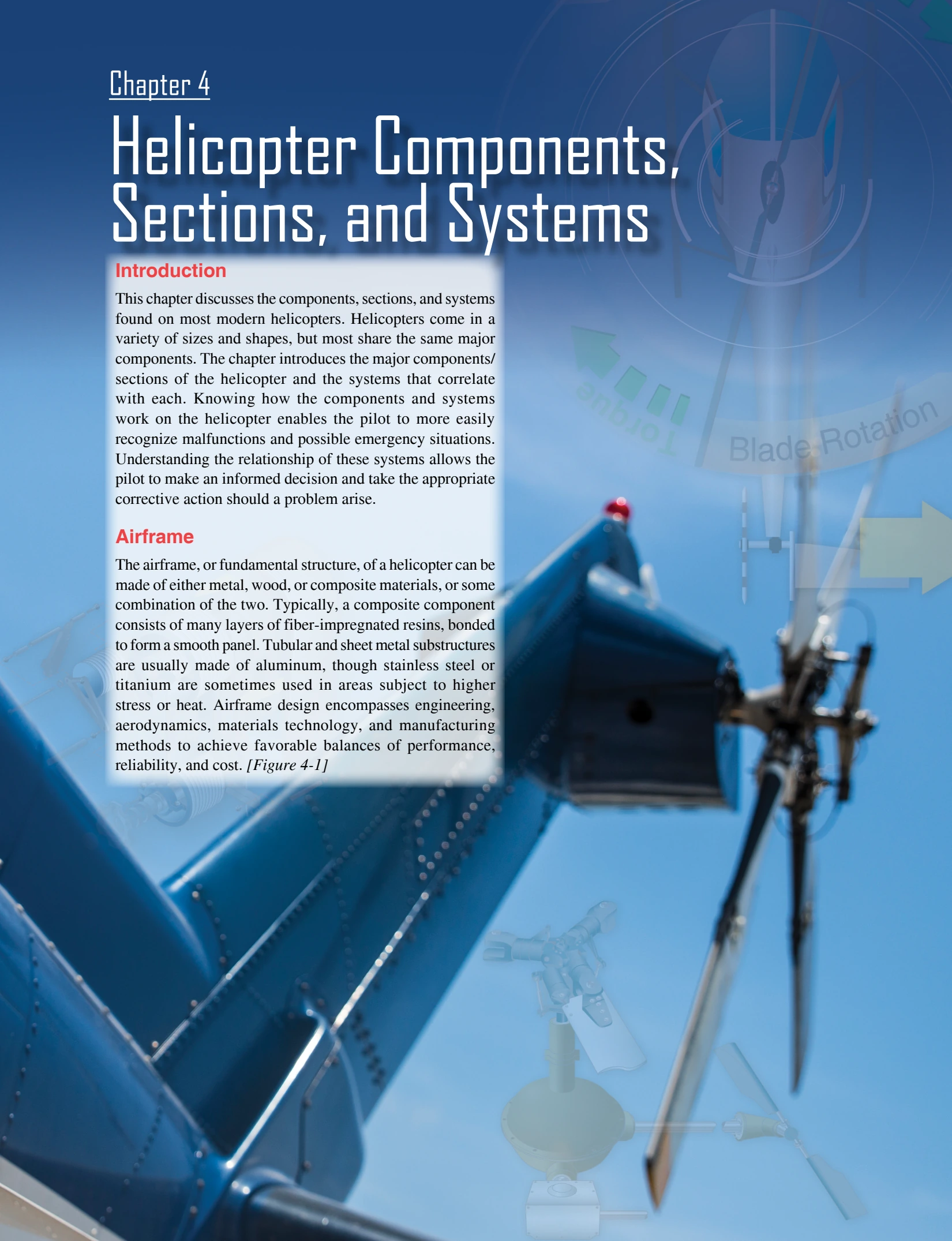 Chapter 4 opener: Helicopter Components, Sections, and Systems.
