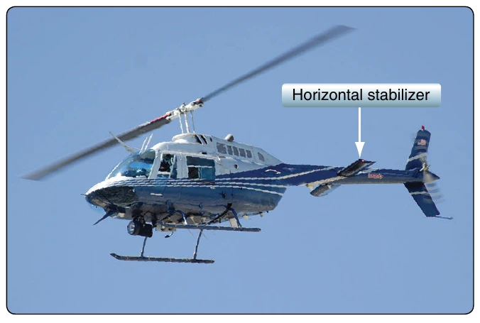 Figure 1-12. The horizontal stabilizer helps level the helicopter to minimize drag during flight.