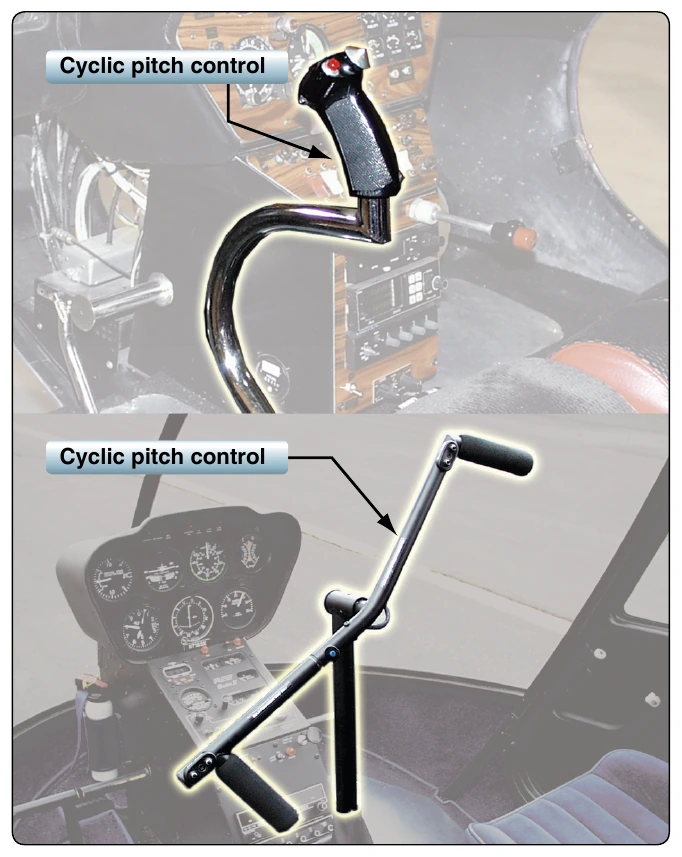 Figure 3-4. The cyclic pitch control may be mounted vertically between the pilot’s knees or on a teetering bar from a single cyclic located in the center of the helicopter. The cyclic can pivot in all directions.