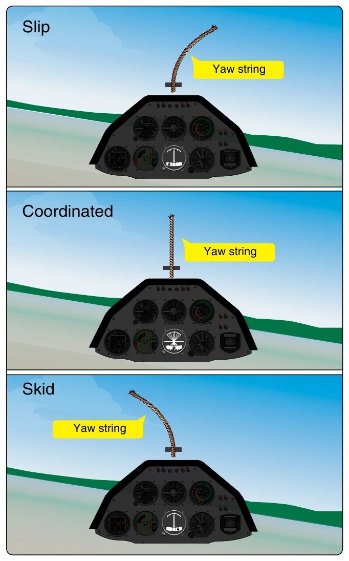 Figure 9-5. Cockpit view of a slip and skid.