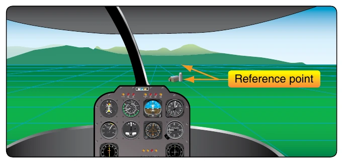 Figure 9-7. To maintain a straight ground track, use two reference points in line and at some distance in front of the helicopter.