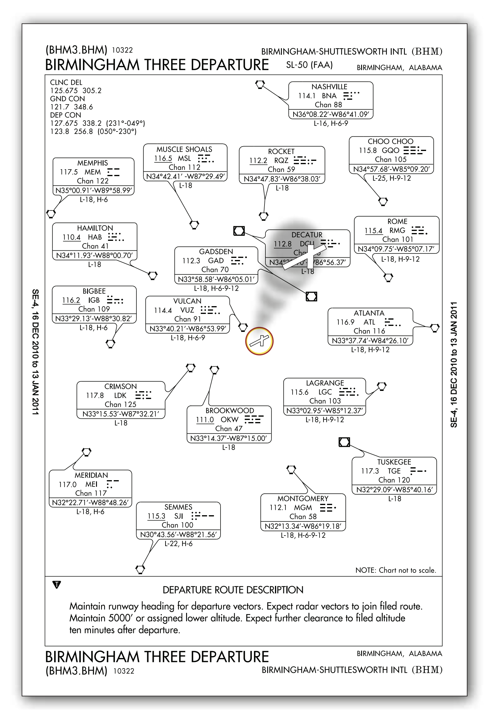 Figure 10-2. Departure procedure (DP).