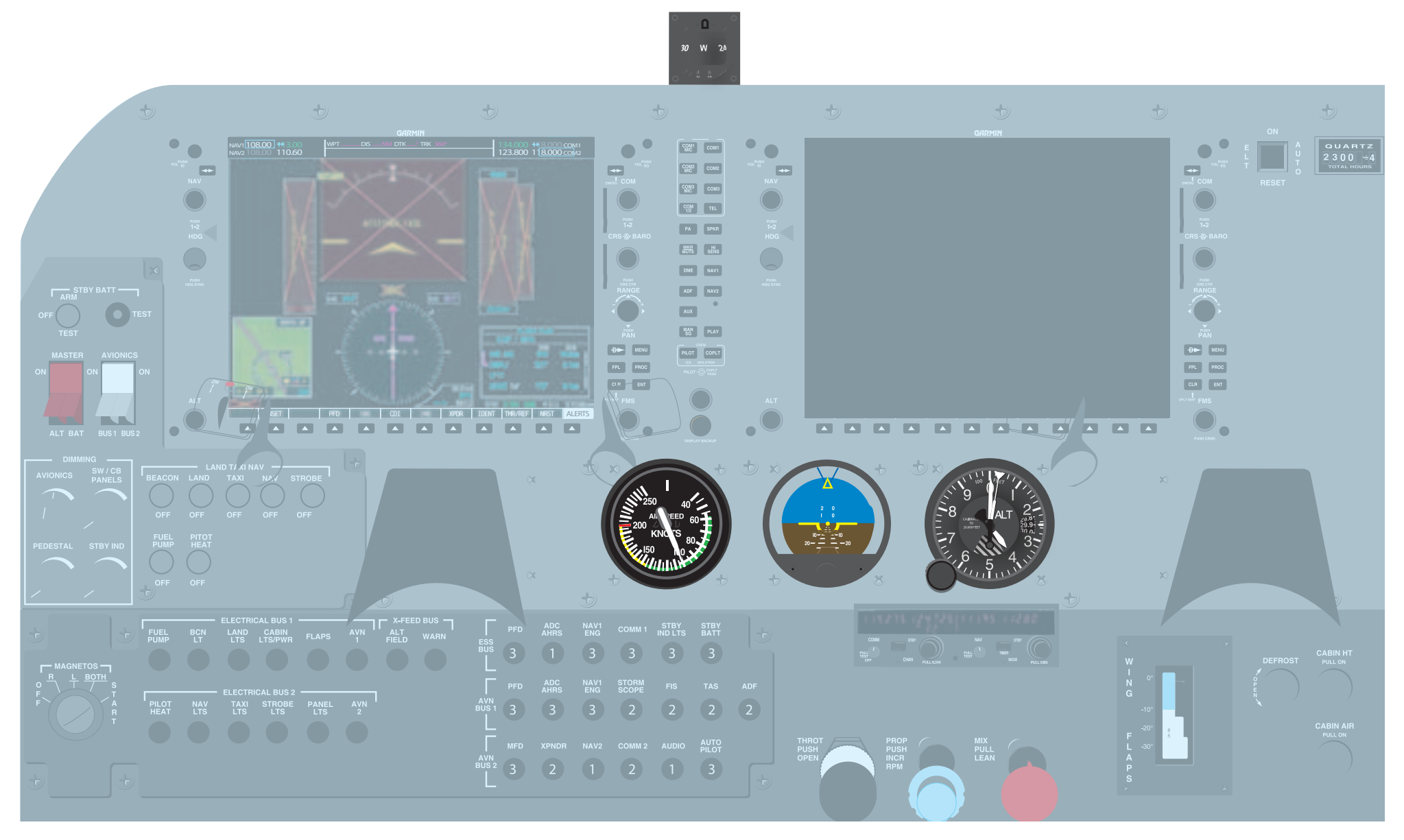 Figure 11-7. Emergency instrumentation available to the pilot on electronic flight instrumented aircraft.