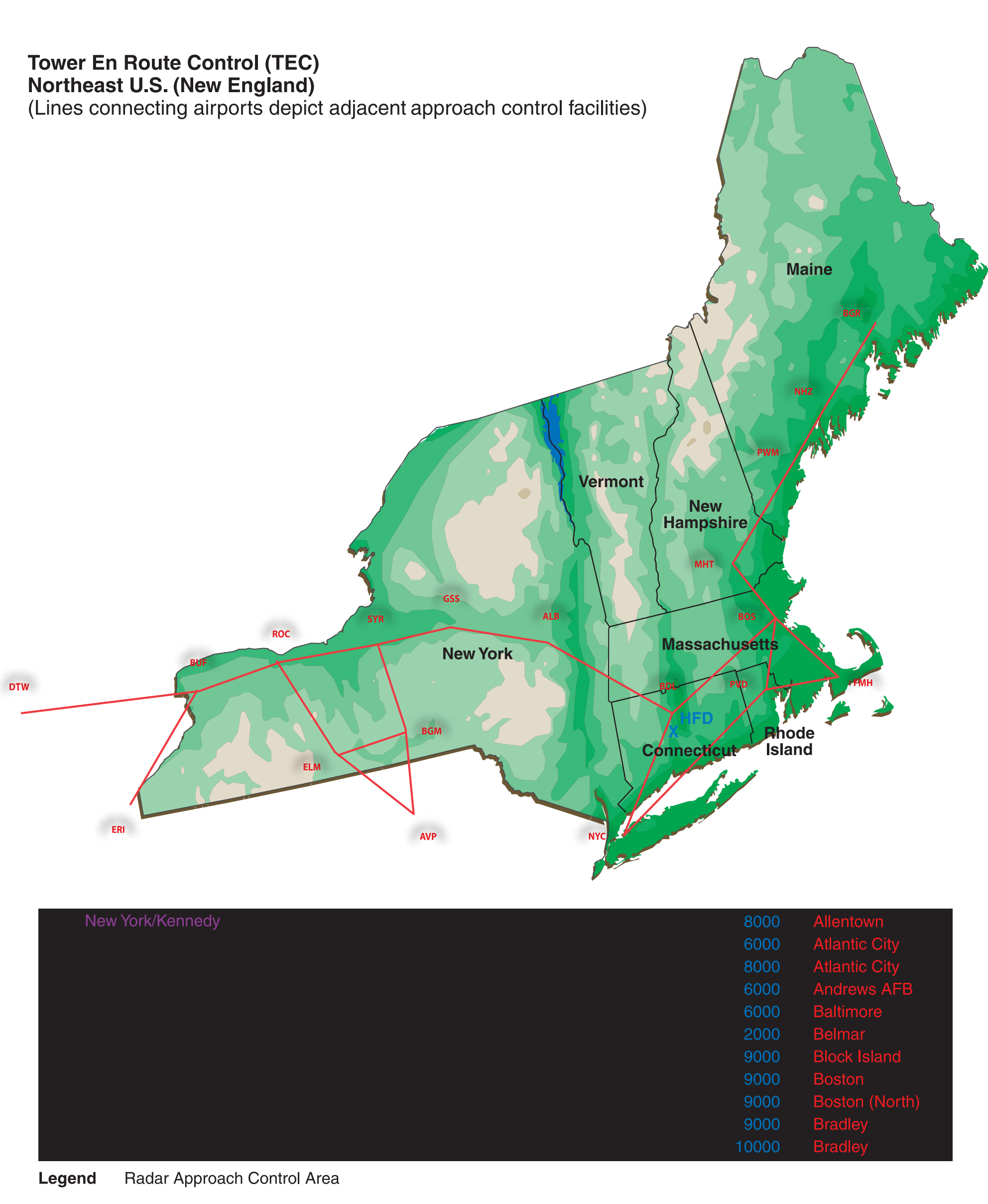 Figure 2-10. A portion of the New York area tower en route list (from the A/FD).
