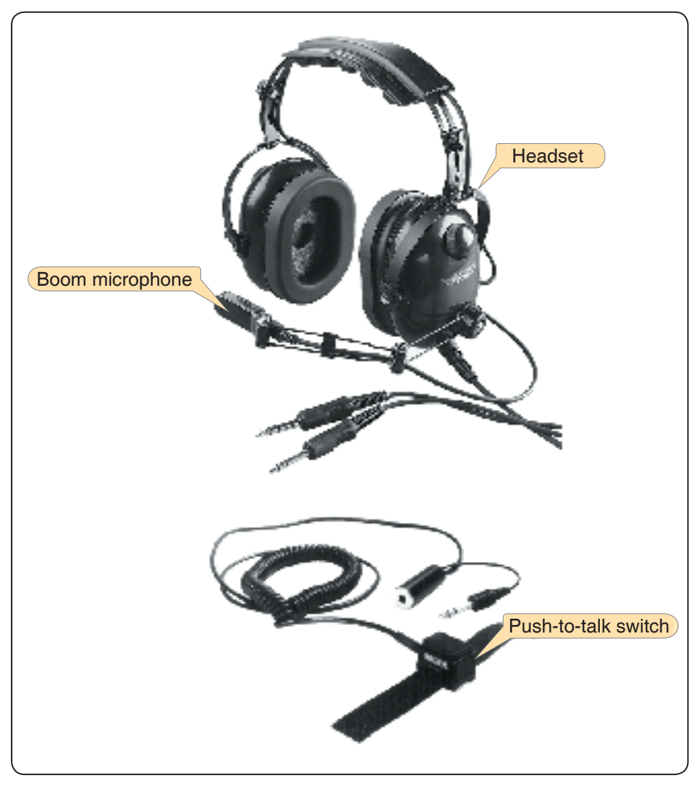 Figure 2-3. Boom microphone, headset, and push-to-talk switch.