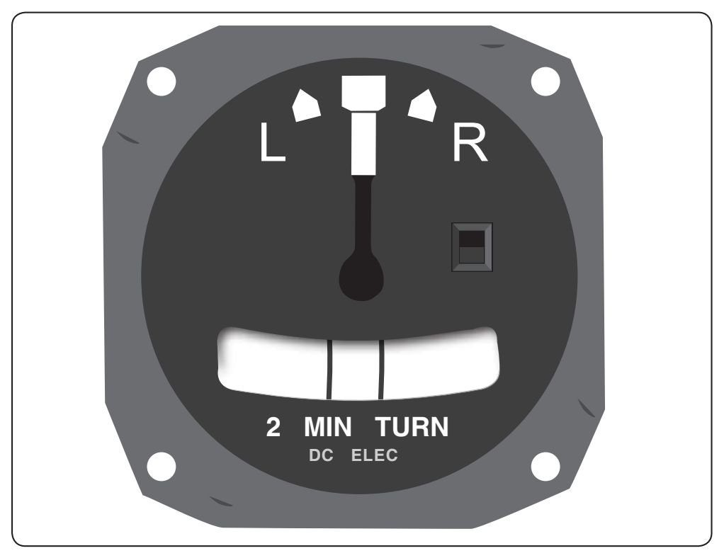 Figure 5-33. Turn-and-slip indicator.