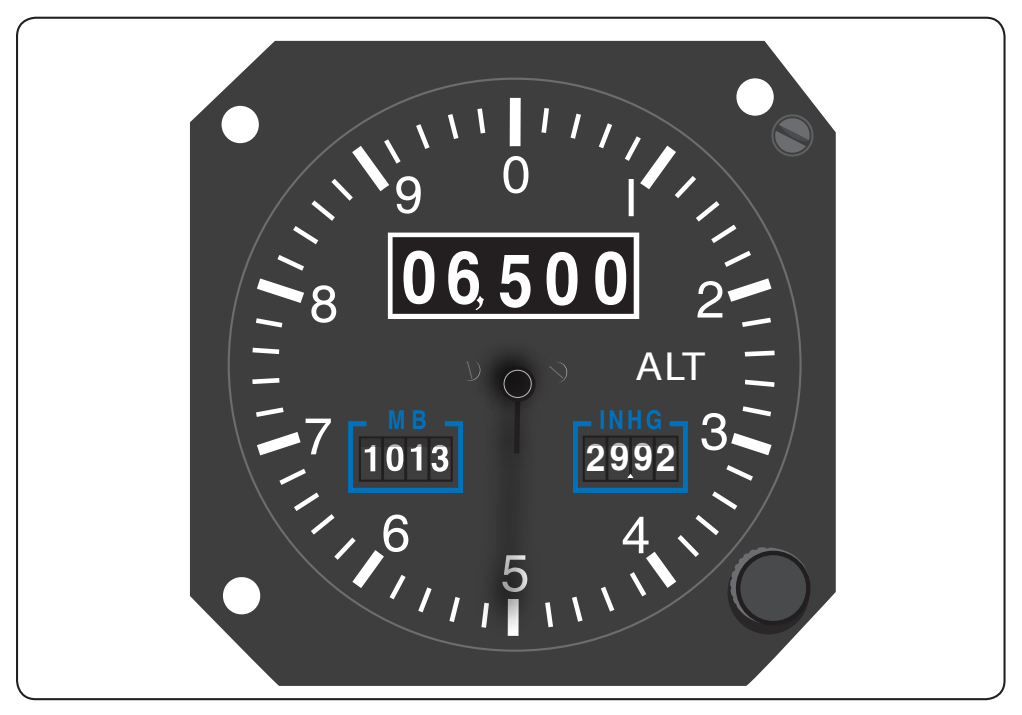 Figure 5-5. Drum-type altimeter.