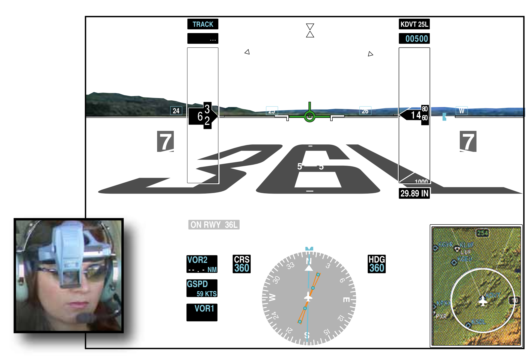 Figure 5-60. A head-up display (HUD).