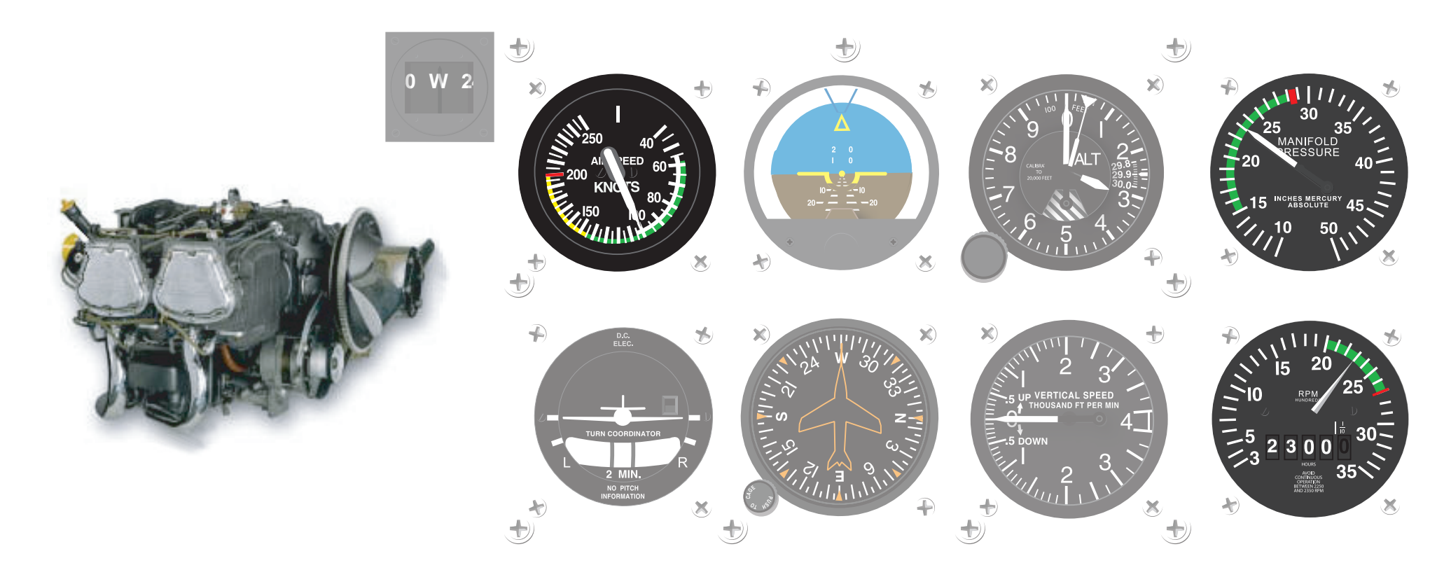 Figure 6-15. Power instruments.