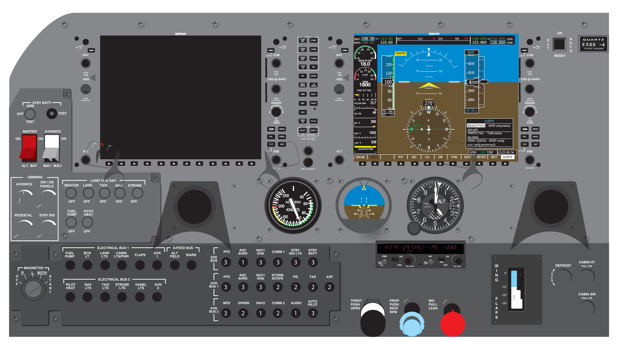 Figure 6-23. Reversionary displays.