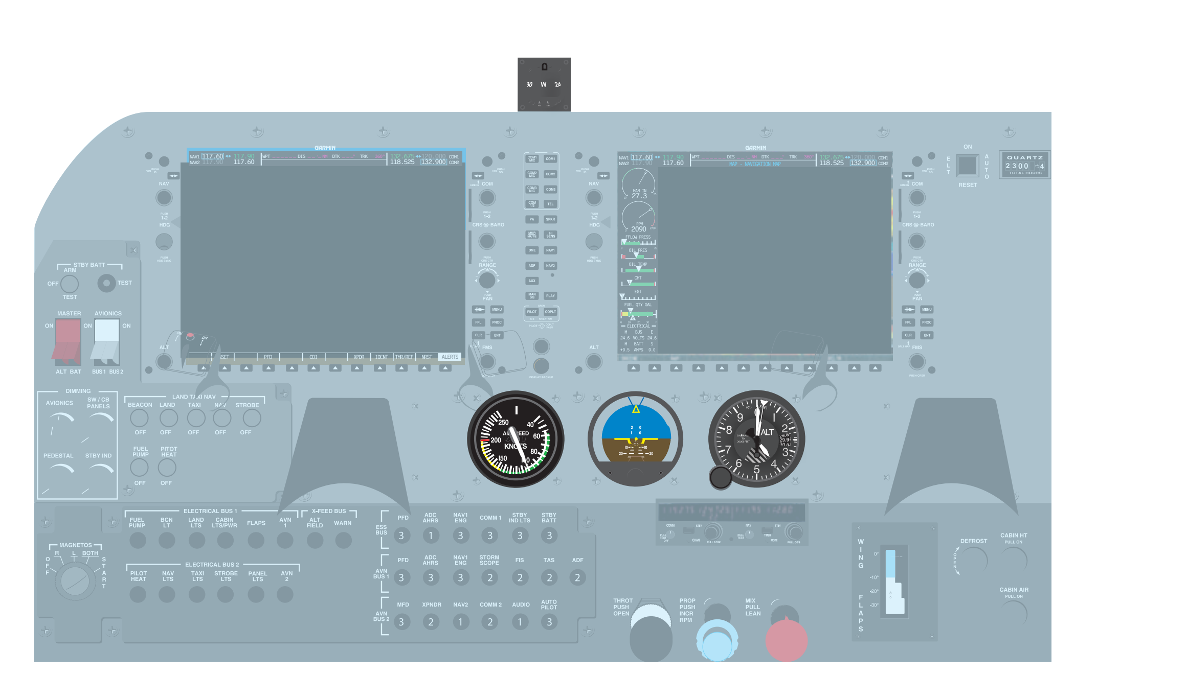 Figure 6-24. Emergency back-up of the airspeed indicator, attitude indicator, and altitude indicator.