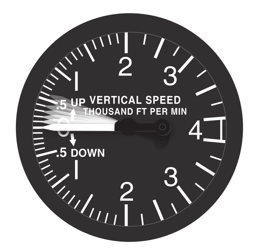 Figure 6-8. Vertical speed indicator.
