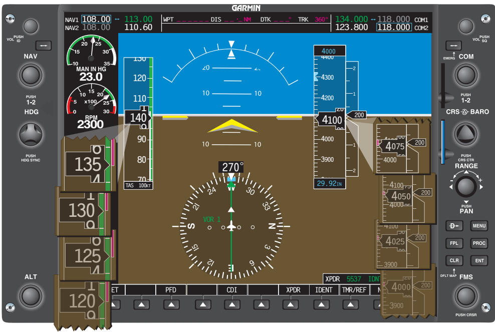 Figure 7-56. Figure shows both an increase in speed and altitude where pitch adjustment alone is insufficient. In this situation, a reduction of power is also necessary.