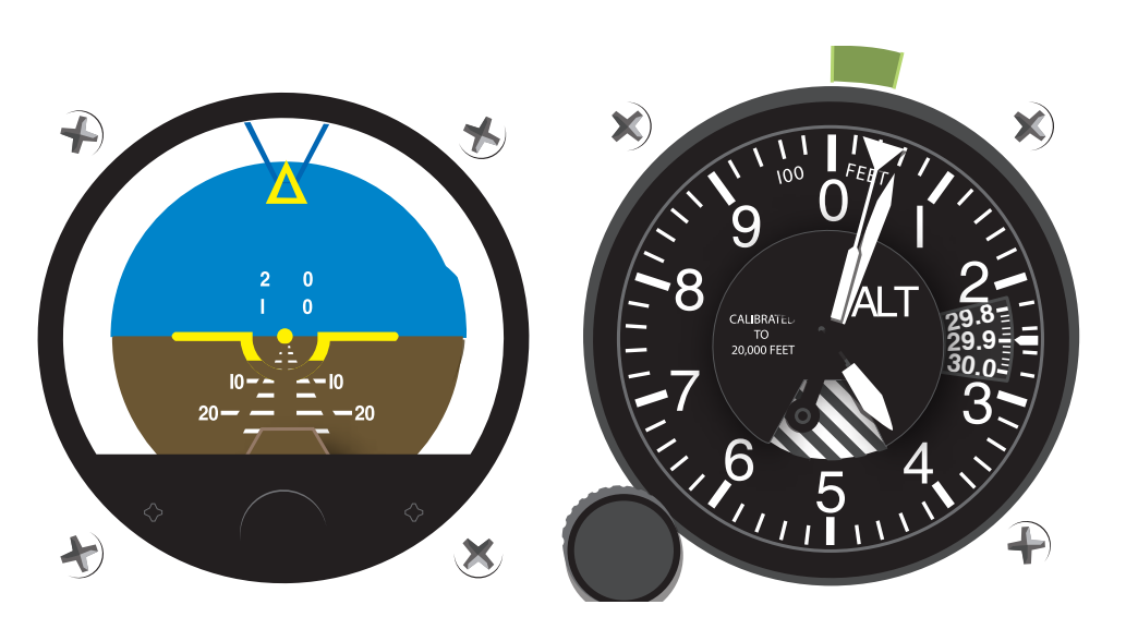 Figure 7-9. Altitude error, less than 100 feet.