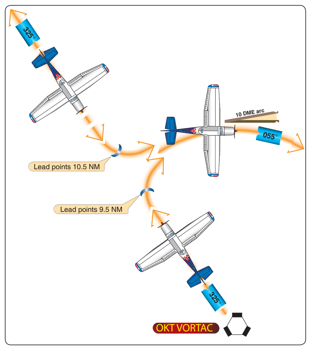 Figure 9-17. DME arc interception.
