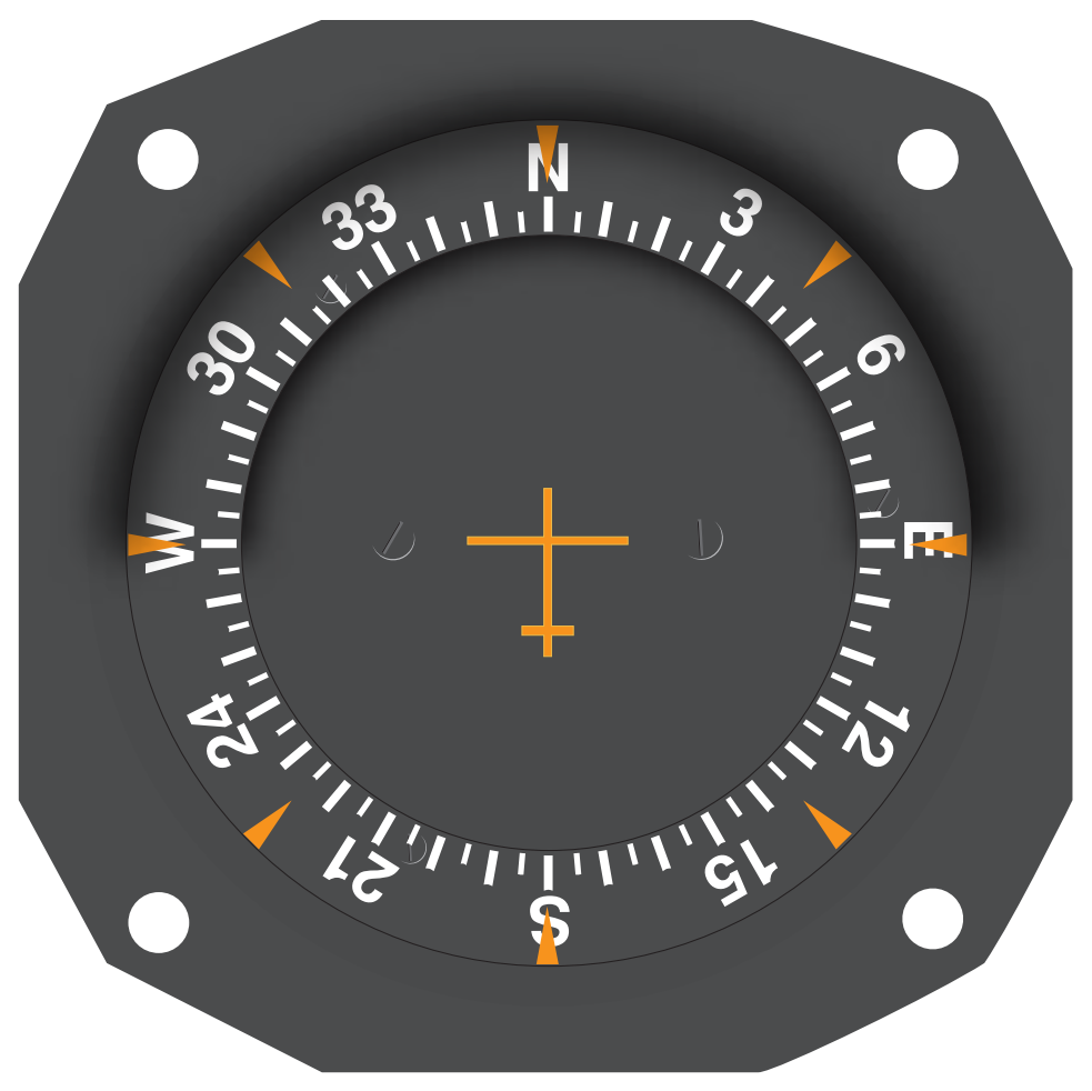 Figure 9-3. Relative bearing (RB) on a fixed-card indicator. Note that the card always indicates 360° or north. In this case, the RB to the station is 135° to the right. If the aircraft were on a magnetic heading of 360°, then the magnetic bearing (MB) would also be 135°.