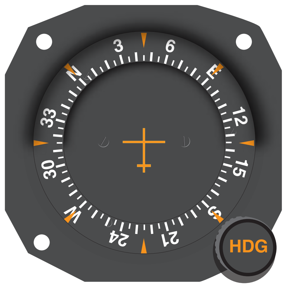 Figure 9-4. Relative bearing (RB) on a movable-card indicator. By placing the aircraft’s magnetic heading (MH) of 045° under the top index, the RB of 135° to the right is also the magnetic bearing (no wind conditions), which takes you to the transmitting station.
