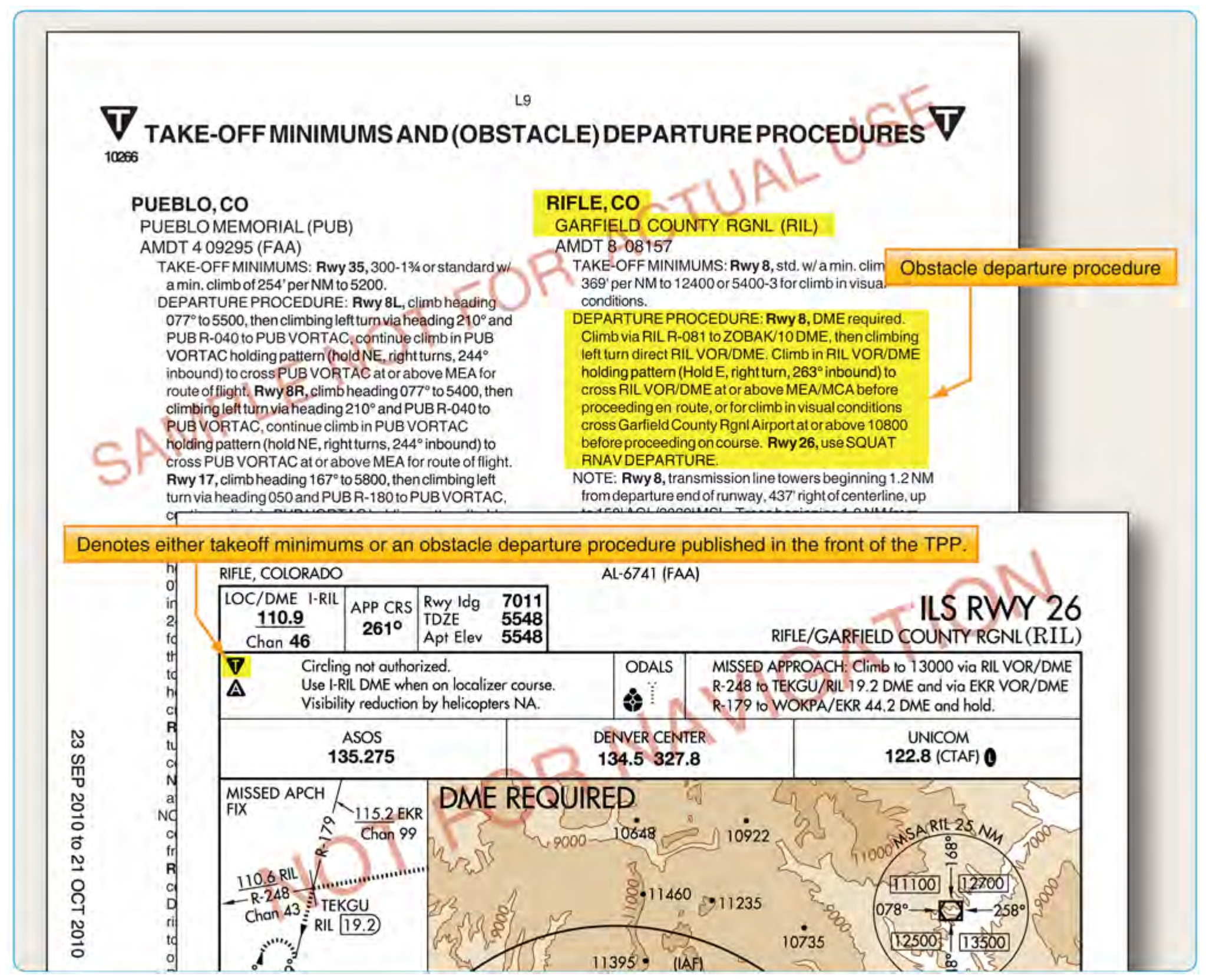 Figure 1-21. Graphic ODP/booklet front matter.