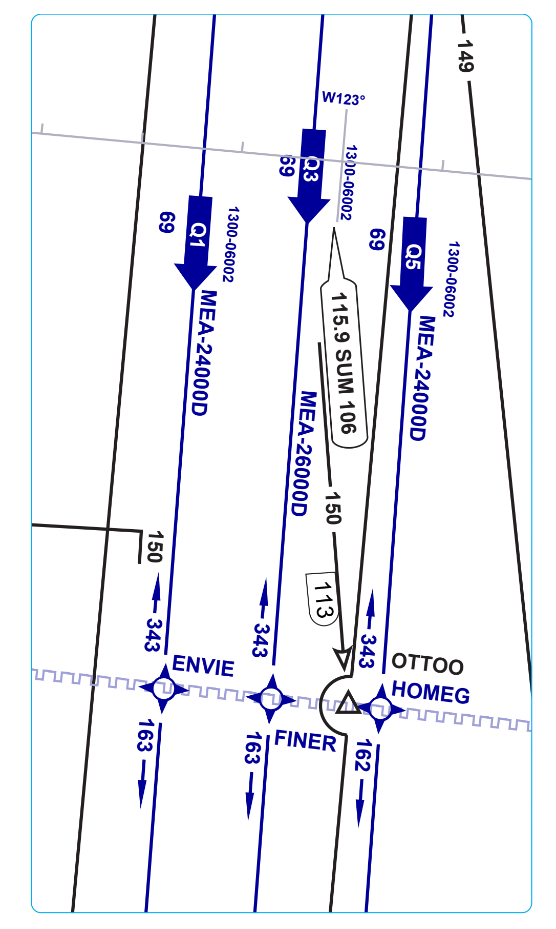 Figure 2-34. MEAs on RNAV (Q) routes.