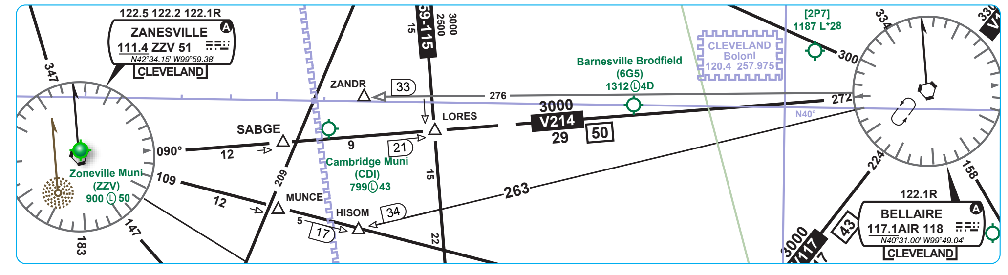 Figure 2-36. Zanesville VOR/Victor Airway 214.