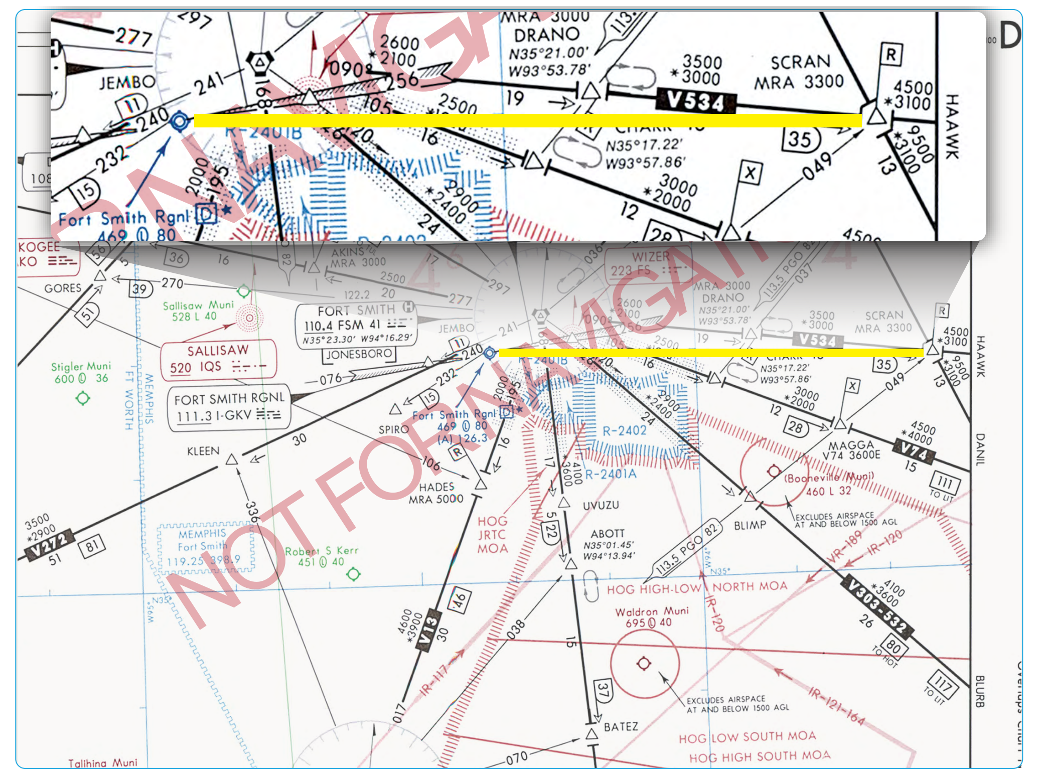 Figure 2-44. Direct route navigation.