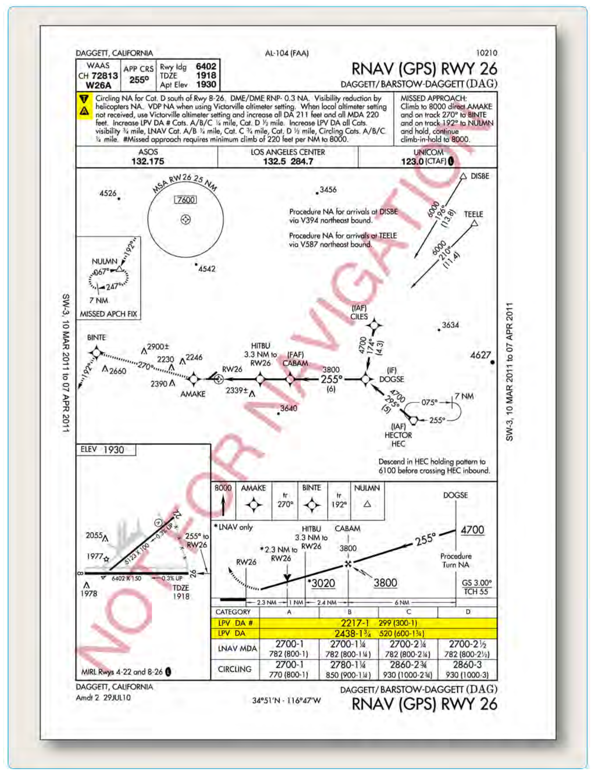 Figure 4-26. Two sets of minimums required when a climb gradient greater than 200 ft/NM is required.