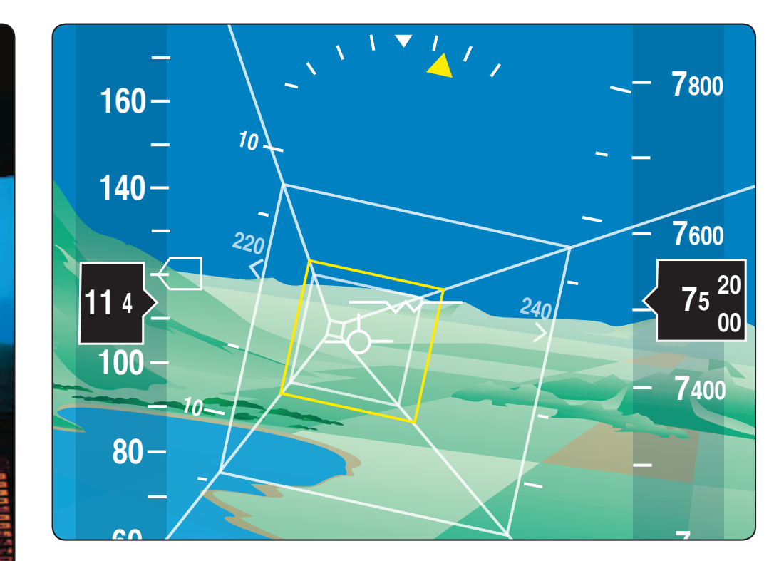 Figure 5-14. A synthetic vision system (SVS) is an electronic means to display a synthetic vision image of the external scene topography to the flight crew to assist during takeoffs, landings, and en route operations.