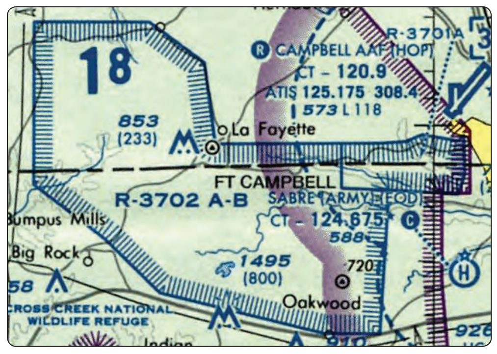 Figure 5-27. Restricted airspace.