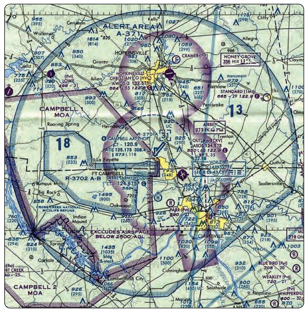 Figure 5-31. Alert area.