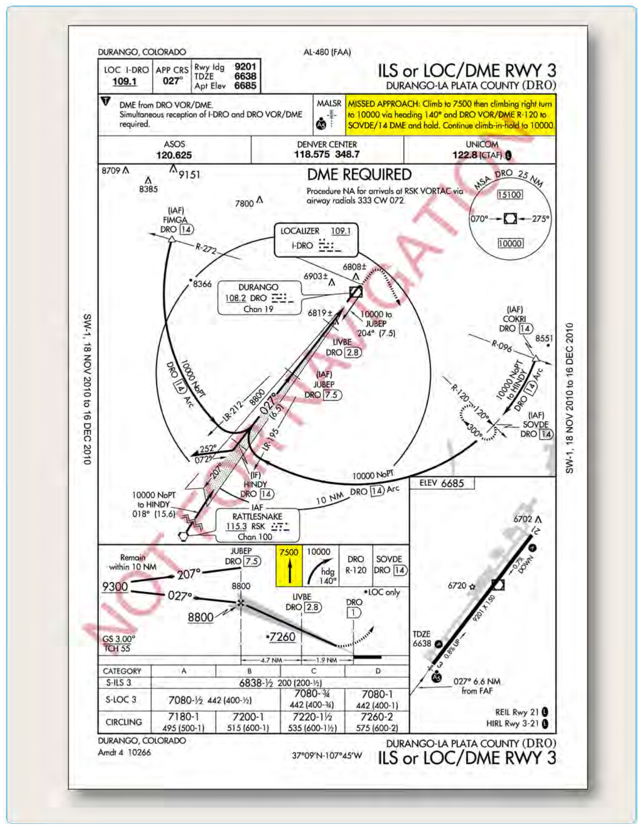 Figure 6-28. ILS or LOC/DME RWY 3 in Durango, Colorado.