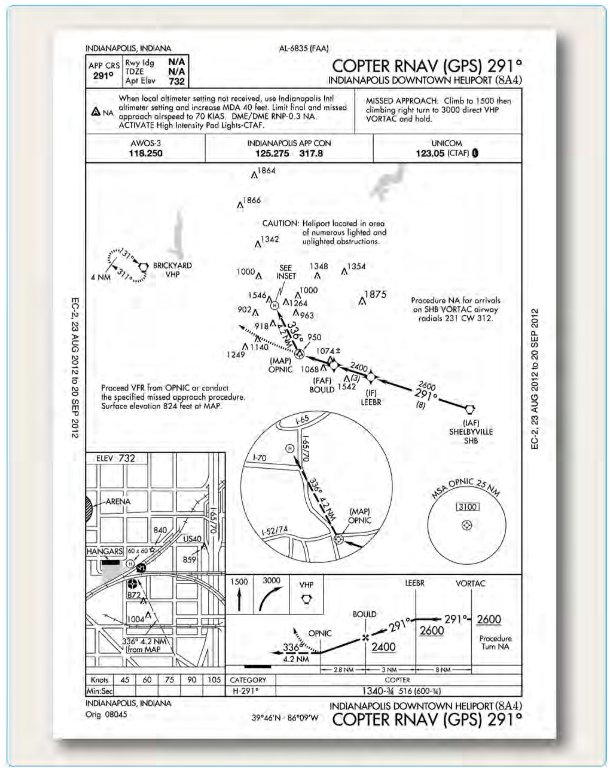 Figure 7-11. COPTER RNAV (GPS) 291° at Indianapolis Downtown Heliport.