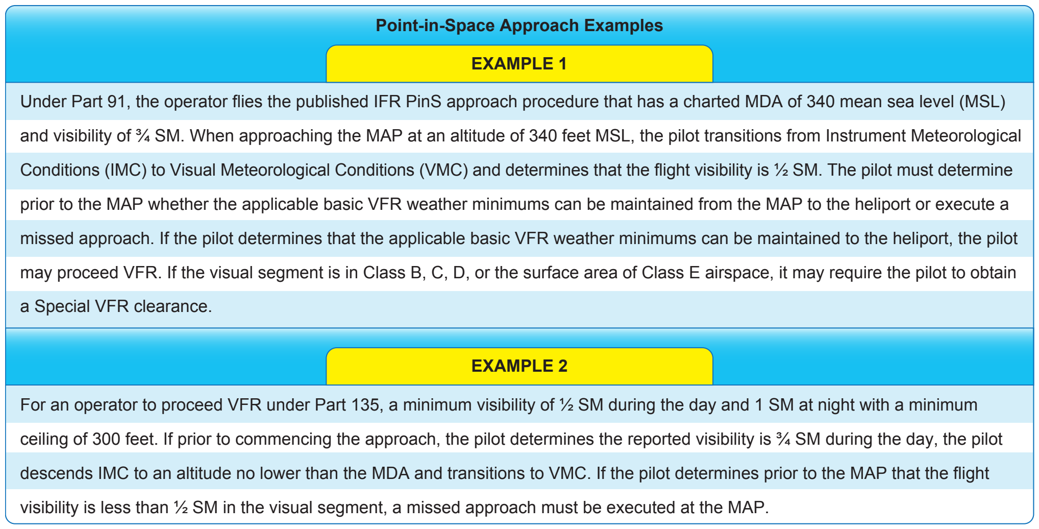 Figure 7-15. Point-in-space (PinS) approach examples for Part 91 and Part 135 operations.