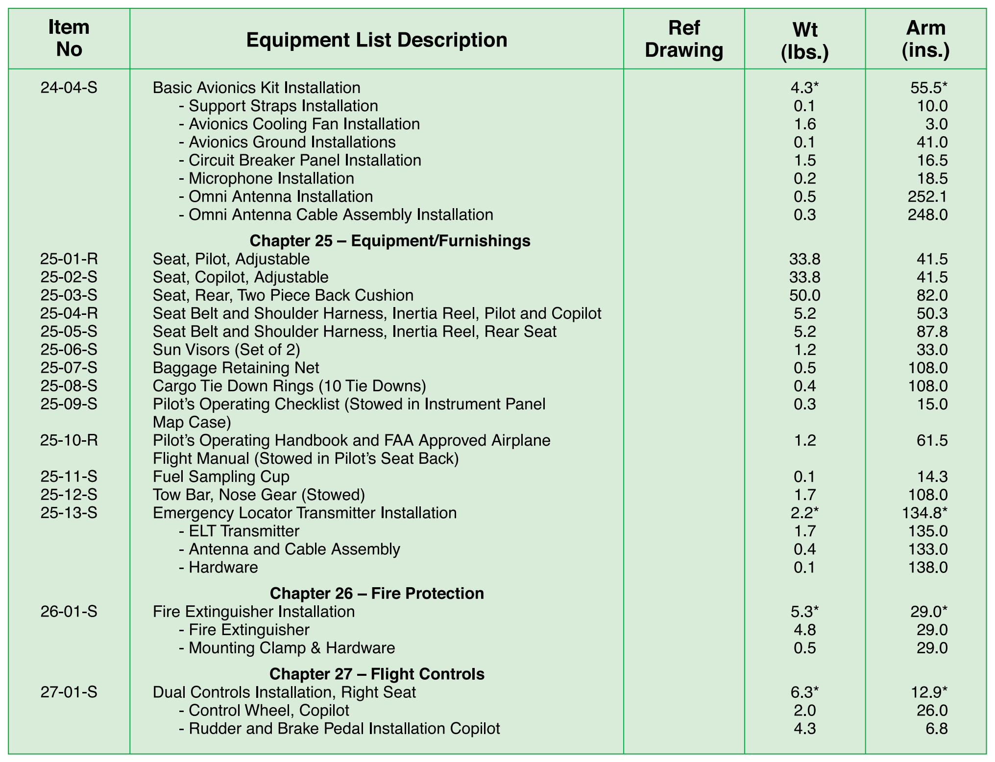 Figure 2-17. Excerpt from a typical comprehensive equipment list (continued).